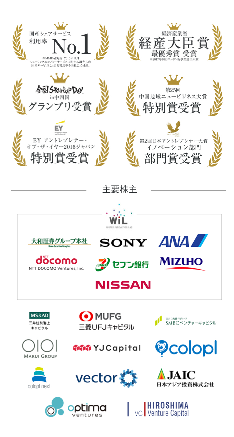 メディア